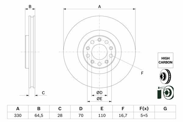 BOSCH Bremsscheiben belüftet Vorne Rechts Links für ALFA ROMEO Giulia Stelvio