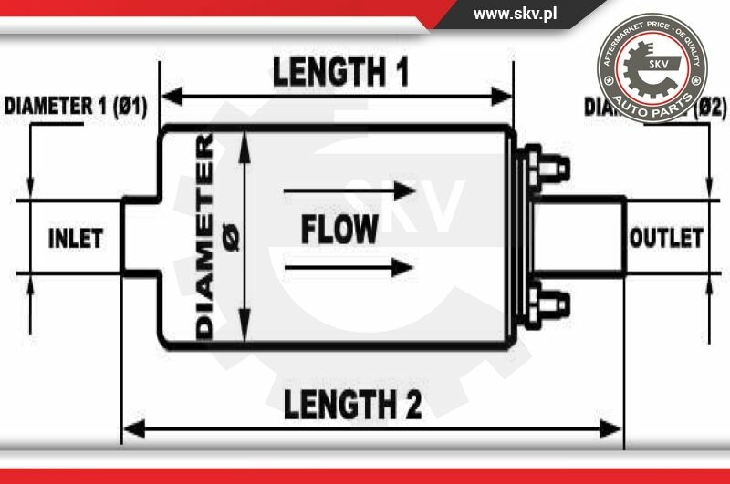 ESEN SKV Kraftstoffpumpe Ø 43 mm Im Kraftstoffbehälter (02SKV283) für VW Jetta