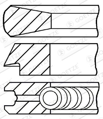 GOETZE ENGINE Kolbenringsatz für BMW 3 7 5 X5 ROVER 75 LAND Range Rover III